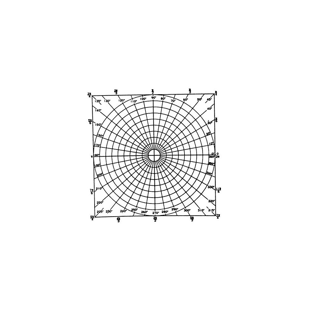 Geyer Instructional Products 150248 Grafiekstickers Polair (Genummerd In Graden En Radialen) (Verpakking Van 150)-image