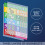Palace Curriculum Numbers 1-10 Poster Chart - LAMINATED 18"""" x 24"""" 3