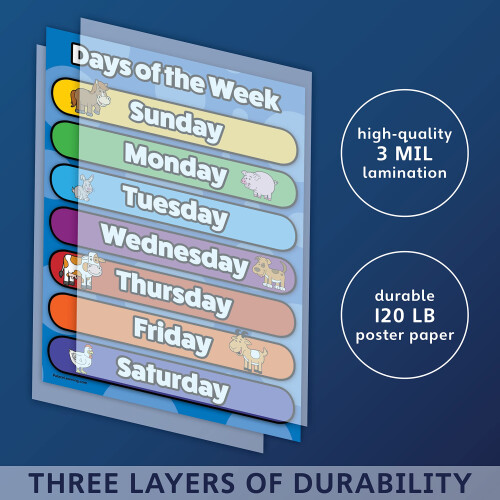 Paladsets l?seplan ugens dage Plakatdiagram - LAMINERET (18 x 24) 1