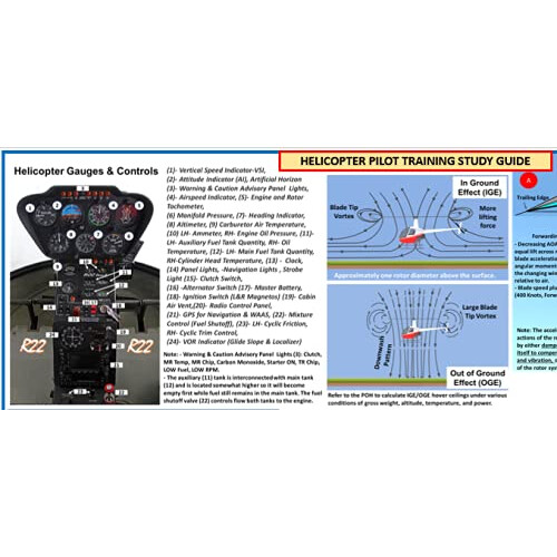 FTS HELIKOPTER PILOT TR?NING STUDIEGUIDE (PLAKAT - st?rrelse: 27x19 tommer) 1