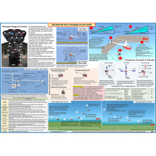 FTS HELIKOPTER PILOT TR?NING STUDIEGUIDE (PLAKAT - st?rrelse: 27x19 tommer)