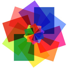 10 farbige Overlays f r Legasthenie, hervorragende Lesehilfen f r Legasthenie, Irlen-Syndrom, ADHS und zur Reduzierung von visuellem Stress (11,6
