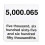 Learning Advantage 8658 Decimal Flash-kort 4