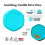 Hive PROJECT HIVE 3
