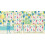 Geburtstags-Scrapbook-Set     5 Doppelseiten-Layouts 4