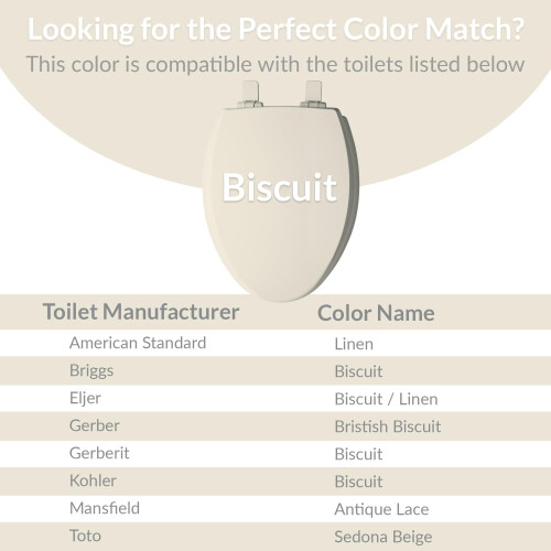 Bemis Bemis 500EC 346 Toilet Seat, Biscuit, Round 2