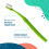 Preserve Toothbrush Medium 2