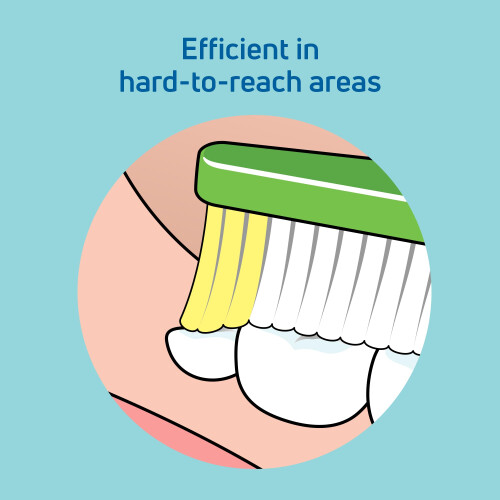 Tepe TePe Nova Toothbrush, Extra Soft, 1pc, Longer tip for Improved Access to Back Teeth, Toothbrush Medium for Easy and efficient Plaque Removal 2
