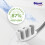 SIGNAL Ultra Access Medium x1 Toothbrush, Random Design 5