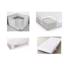 BUY ALL HERE Hybrid Plus Pocket Sprung Cot Bed Mattress - SIZE : 140 X 70 X 11 CM (Hypoallergenic Fabric Cover)