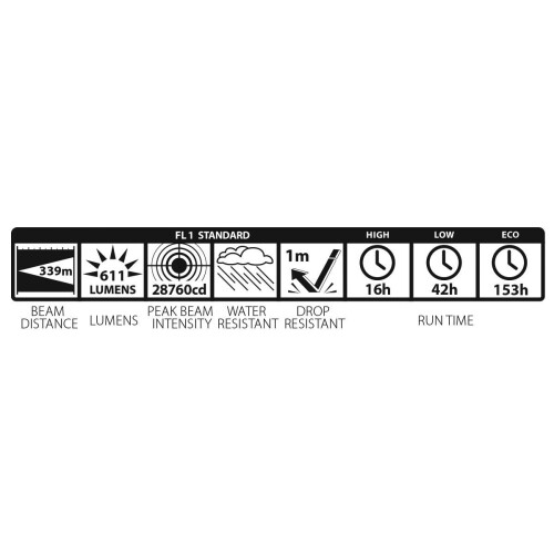 Maglite Maglite ML50L LED 3-Cell c Flashlight in Display Box, Gray 2