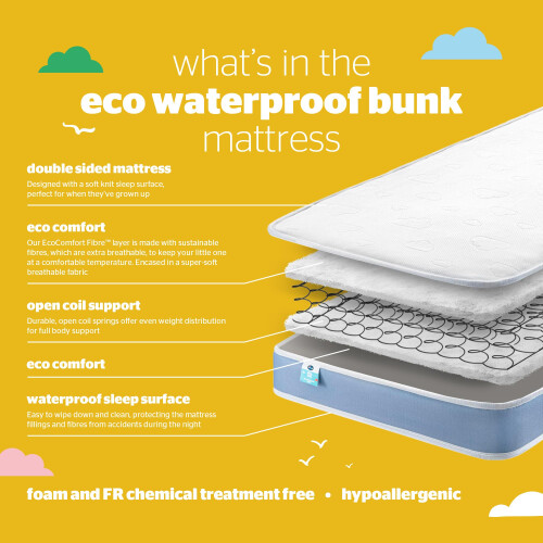 Silentnight Silentnight Kids Eco Waterproof Bunk Mattress 2