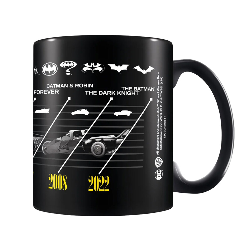 Batman 1989 Batmobile Mug