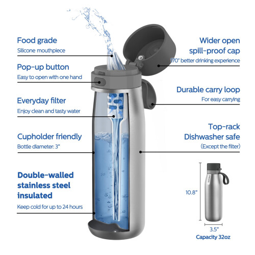 Philips Philips Go 1
