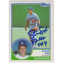 Schwartz Sports Memorabilia SAXCAR103 Steve Sax Signed Los Angeles Dodgers 1983 Topps Baseball Card No.245 with 82 NL ROY
