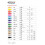 PEBEO 4Artist Marker Paint Marker 8 mm - Alb 5