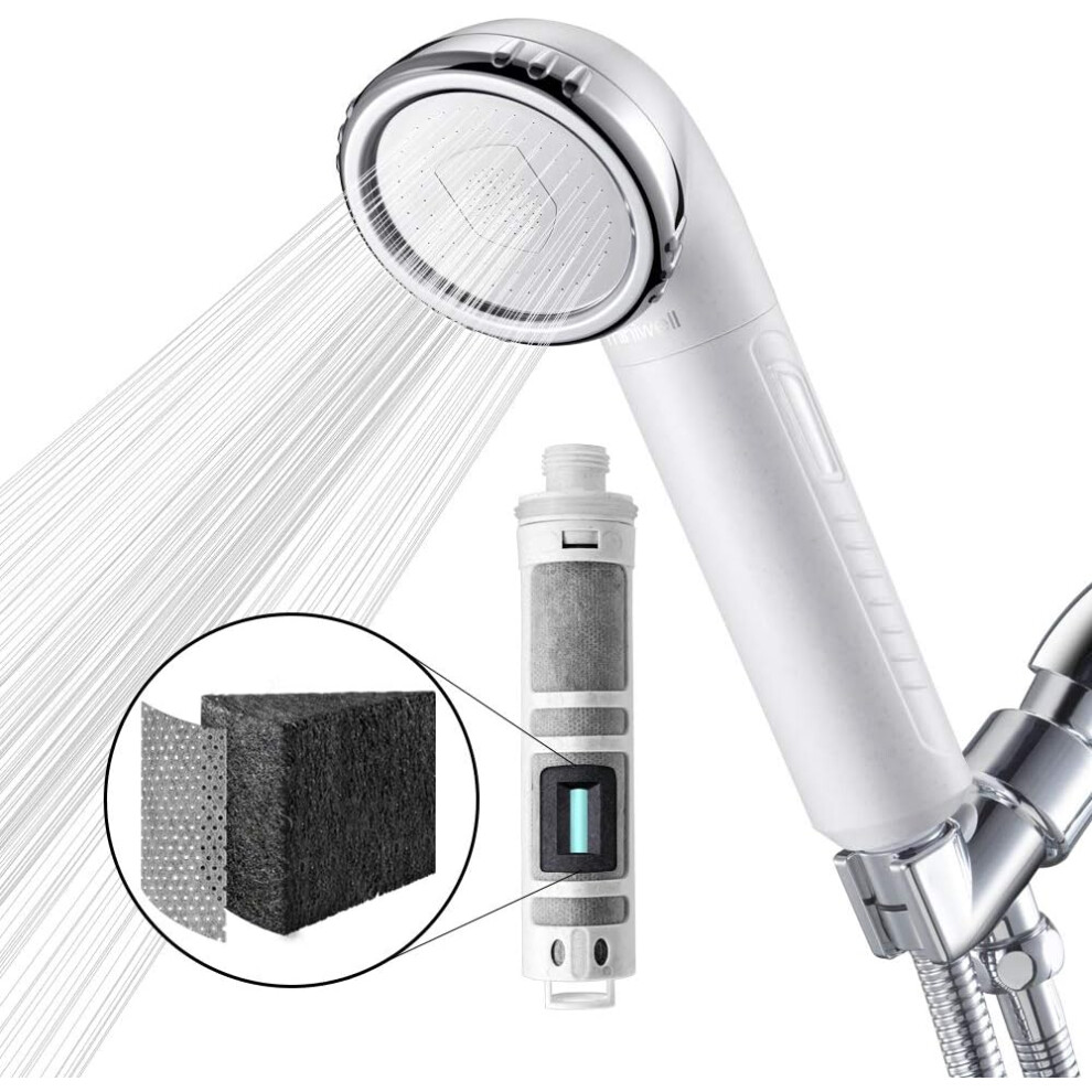 Shower Head Filter L750W - Handheld High Pressure Filtered Shower Head -Remove Chlorine,Heavy Metals and Sediments,Hard Water Softener