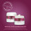 Κρέμα νύχτας & ημέρας εμπλουτισμένη με Retinol - 24ΩΡΗ περιποίηση για νεανικό δέρμα 4