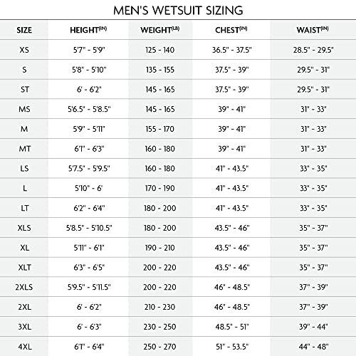 O'Neill Wetsuits Giacca a Maniche Lunghe Front Zip Reactor-2 1.5mm Uomo, Nera, X-Large 2
