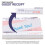 Stock Your Home Rosa Gästcheckböcker för Servitörer (20-pack) 8