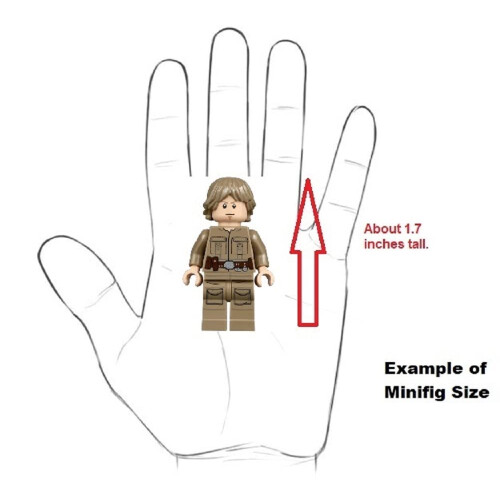 LEGO LEGO Star Wars: Κίτρινος Επ 3 Κλώνος Τροπεοφόρος Minifigure (Φάση 2) με Blaster 2