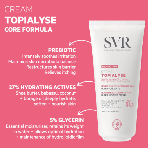 SVR, Topialyse, Creme 1