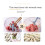 (blue) Household Kitchen Garlic Chopper Mashed Hand Pulled Meat Grinder Multifunctional Vegetable 4