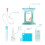 Frida Baby Cold and Flu Relief Bundle  Includes the NoseFrida Nasal As 5