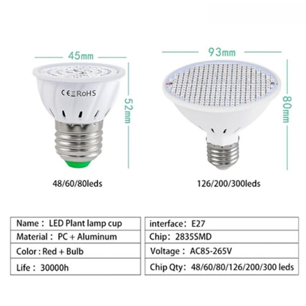 (220V 80Leds) Led Grow Light Phyto Lamp For Plant Lamp Full Spectrum Grow Tent Lights Lamp Grow Lamp Indoor Lighting Hydroponic Growth Light