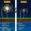 (Warm White) 2 Pack 120 LED Firework Solar Lights Outdoor Garden 4