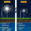(Cold White) 2 Pack 120 LED Firework Solar Lights Outdoor Garden 5