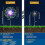 (Multicolor) 2 Pack 120 LED Firework Solar Lights Outdoor Garden 4