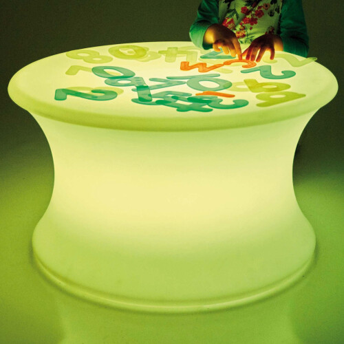 Sensory Mood Table 2
