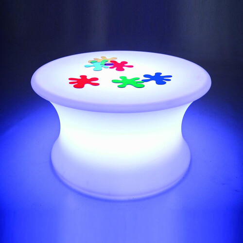 Sensory Mood Table 1