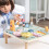 Multi Function Activity Table 4