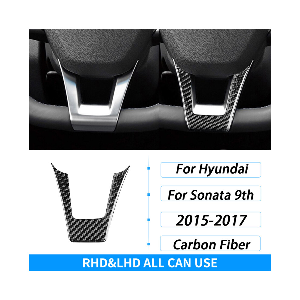 (13) For Hyundai Sonata 9Th 2015-2017 Carbon Fiber Gear Shift Window Lift Cd Storage Box Panel Suit Car Interior Decoration 9160443719721