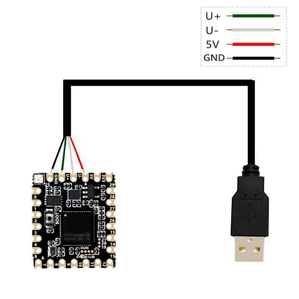 pour carte de développement, RP2350-Core-A-Kit