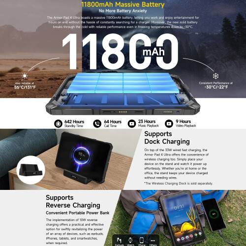 Ulefone Ulefone Armor Pad 4 Ultra 5G Rugged Tablet 8GB+256GB 2