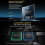 Ulefone Ulefone Armor 27T Pro 5G Rugged Smartphone 12GB+256GB 9