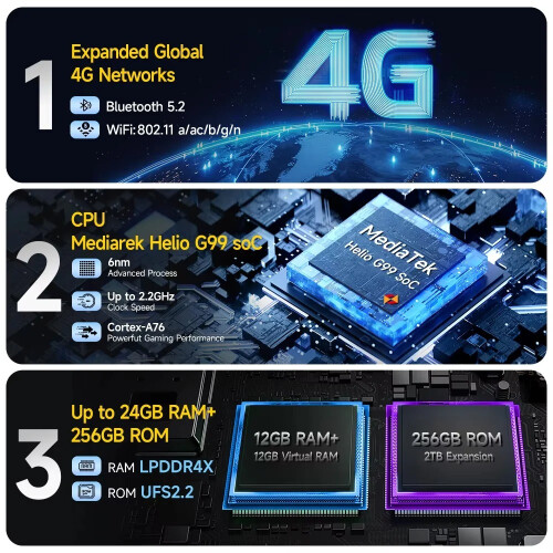 Ulefone Ulefone Armor 27T 4G Rugged Smartphone 12GB+256GB 1