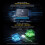 Ulefone Ulefone Armor 25T Pro 5G Rugged Smartphone 12GB+256GB 5