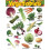 TREND enterprises Inc. Gr?ntsager Learning Chart 17"""" x 22"""" 1