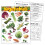 TREND enterprises Inc. Gr?ntsager Learning Chart 17"""" x 22"""" 2