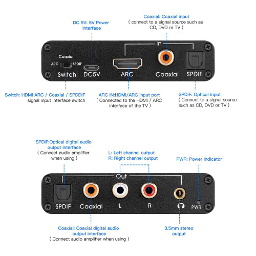 Audio Extractor Support Digital -Compatible Audio to Analog Audio 2
