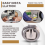 Brushless Synchronizer για Βιομηχανική Ραπτομηχανή, Εξοικονόμηση Ενέργειας 6