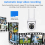 , 2.4GHz WiFi Cameras for Home, 2-Way Audio 5