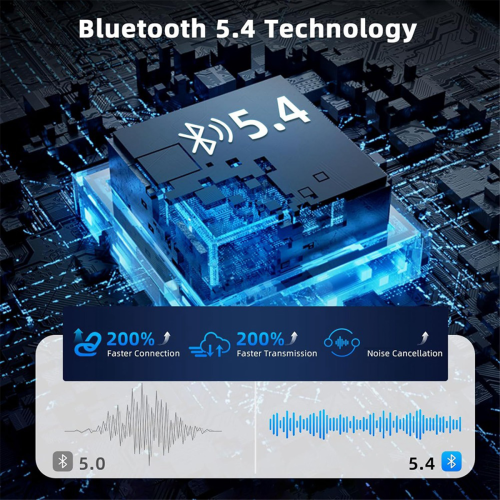 Bluetooth 5.4 Sender Empfänger Drahtloser AUX Bluetooth Adapter 2