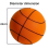 Stille basketbal dribbelen binnen, binnentraining schuimbal 6