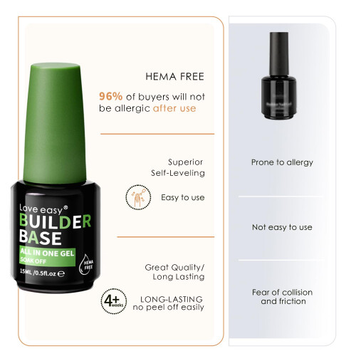 Love easy Hema- Free Builder Base - Milky White+ Wooly Beige 1