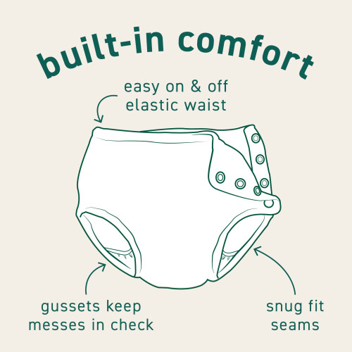 i Play Unisex Swim Diaper Navy Solid-24 Months 2